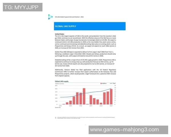 2026电竞新闻专业解析LNG市场的节奏与策略运用技巧